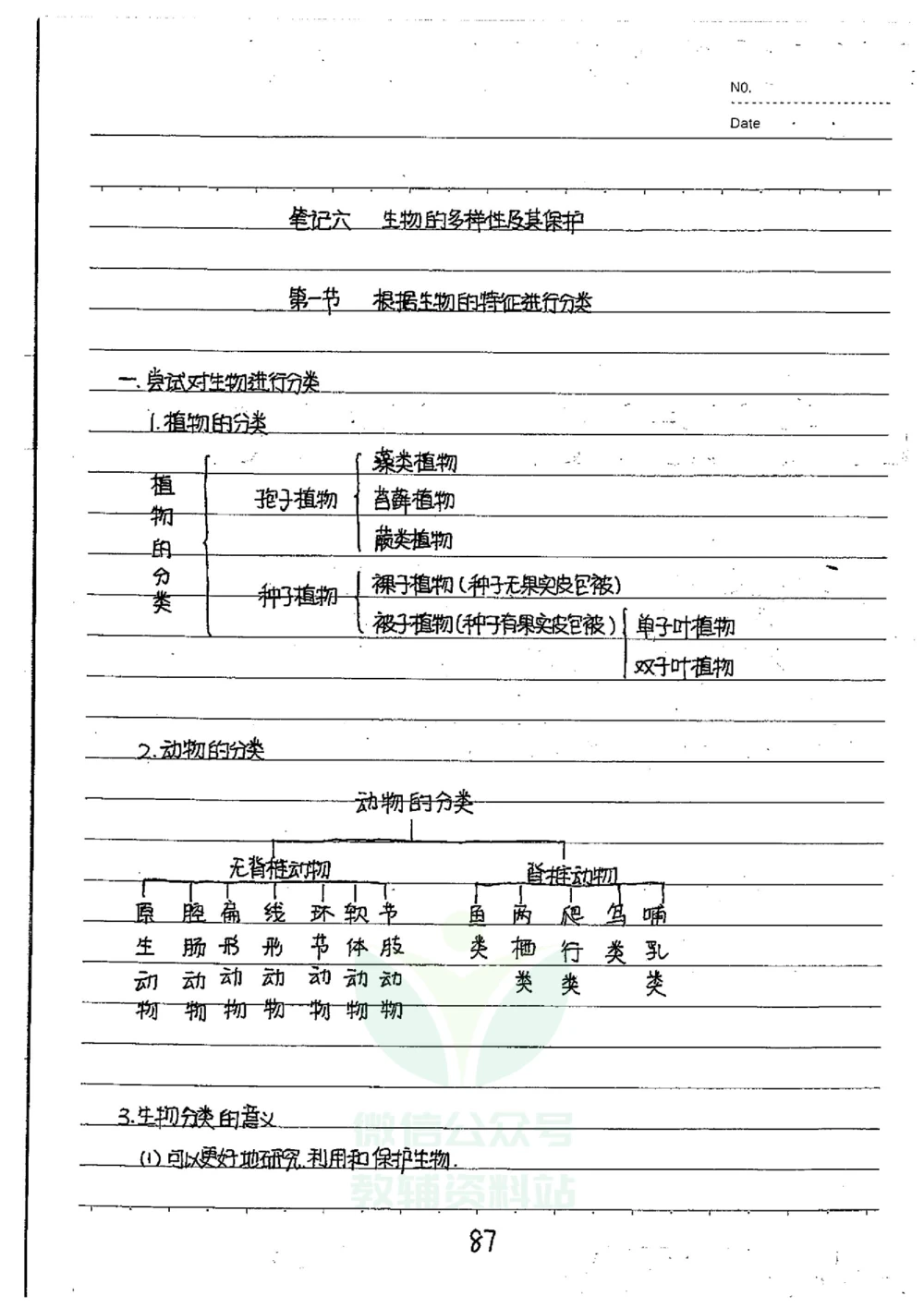 初中状元笔记生物_小学初中学霸笔记类资料汇总6.33GB_初中全科状元笔记900.07MB