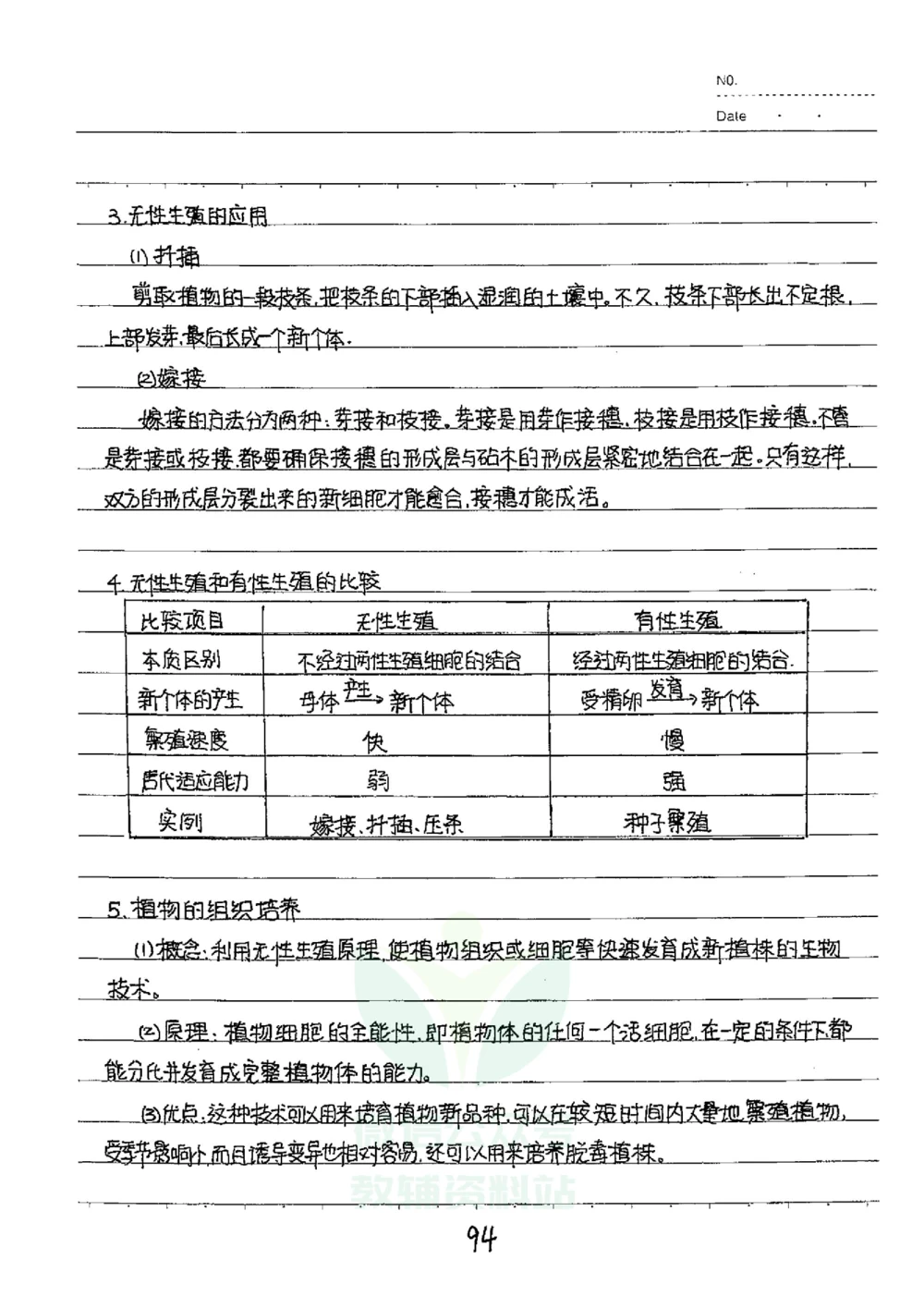 初中状元笔记生物_小学初中学霸笔记类资料汇总6.33GB_初中全科状元笔记900.07MB