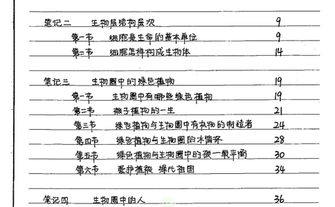 初中状元笔记生物_小学初中学霸笔记类资料汇总6.33GB_初中全科状元笔记900.07MB
