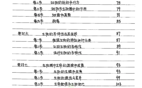 初中状元笔记生物_小学初中学霸笔记类资料汇总6.33GB_初中全科状元笔记900.07MB
