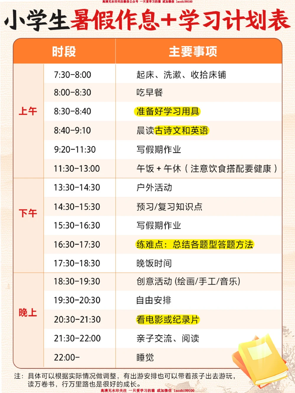 小学生暑假作息＋学习计划表！速速收好_2025抖音最火小学全科全年级资料大全集超完整版_学习方法VIP资源禁止外传