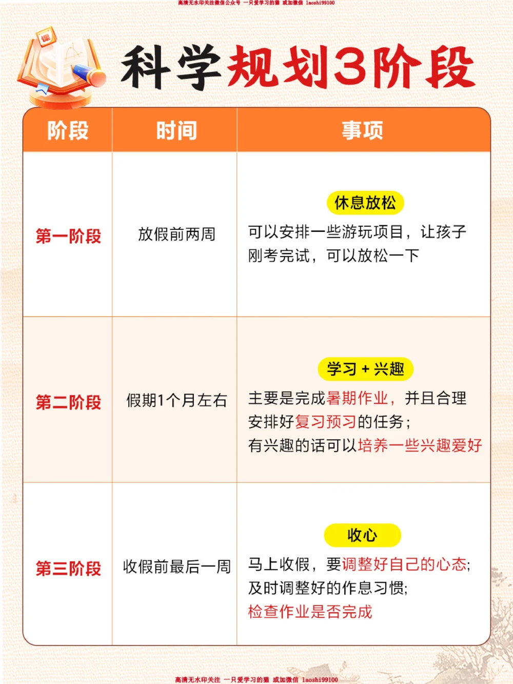 小学生暑假作息＋学习计划表！速速收好_2025抖音最火小学全科全年级资料大全集超完整版_学习方法VIP资源禁止外传