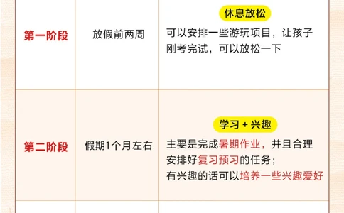 小学生暑假作息＋学习计划表！速速收好_2025抖音最火小学全科全年级资料大全集超完整版_学习方法VIP资源禁止外传