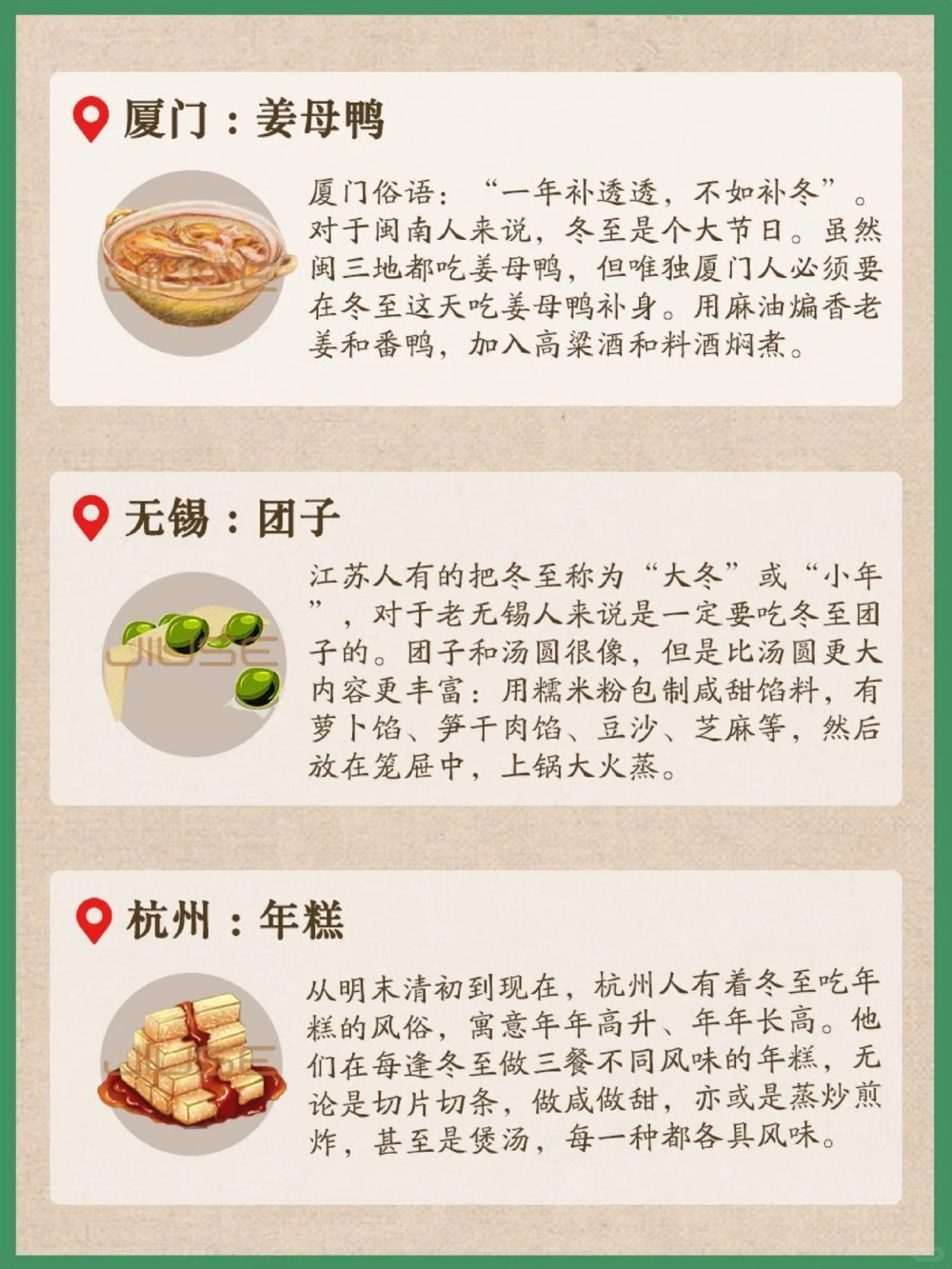 冬至食俗丨这12种冬至美食你都吃过吗？_中小学精品资料(高清可打印)_古文化大全集628份高清资料整理版