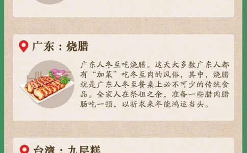 冬至食俗丨这12种冬至美食你都吃过吗？_中小学精品资料(高清可打印)_古文化大全集628份高清资料整理版