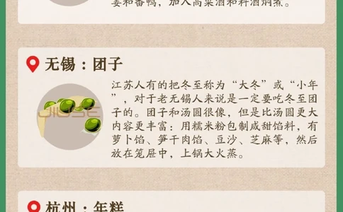 冬至食俗丨这12种冬至美食你都吃过吗？_中小学精品资料(高清可打印)_古文化大全集628份高清资料整理版