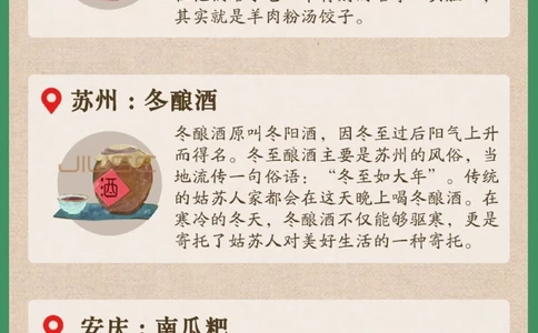 冬至食俗丨这12种冬至美食你都吃过吗？_中小学精品资料(高清可打印)_古文化大全集628份高清资料整理版