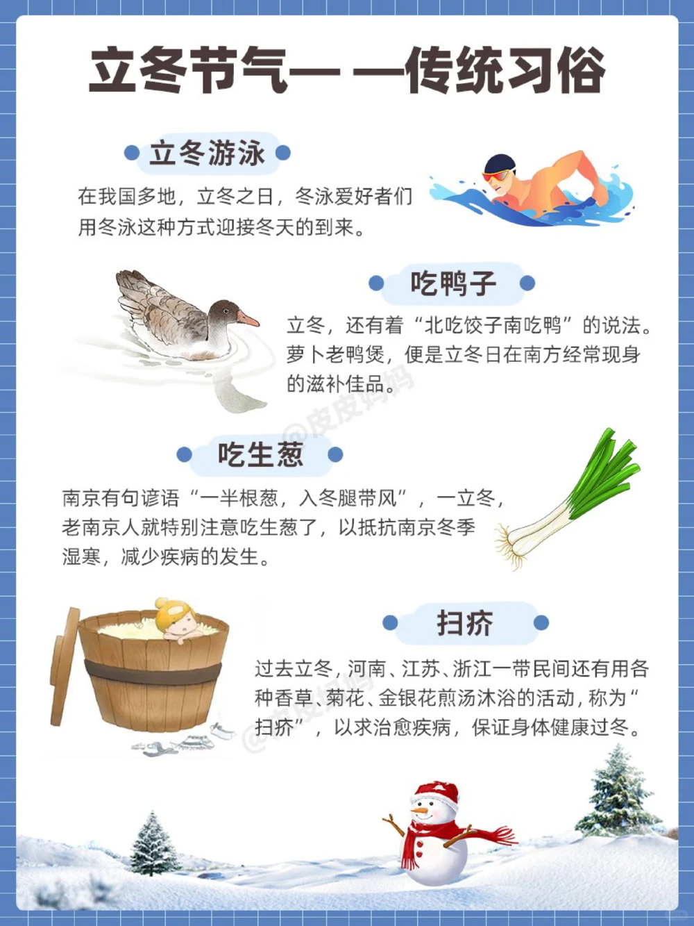 传统节气科普和孩子一起了解立冬小常识_中小学精品资料(高清可打印)_古文化大全集628份高清资料整理版