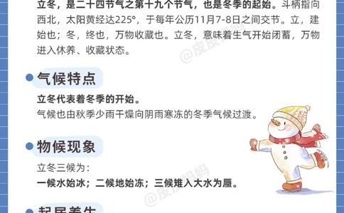 传统节气科普和孩子一起了解立冬小常识_中小学精品资料(高清可打印)_古文化大全集628份高清资料整理版