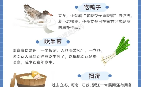 传统节气科普和孩子一起了解立冬小常识_中小学精品资料(高清可打印)_古文化大全集628份高清资料整理版