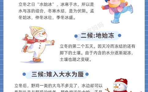 传统节气科普和孩子一起了解立冬小常识_中小学精品资料(高清可打印)_古文化大全集628份高清资料整理版