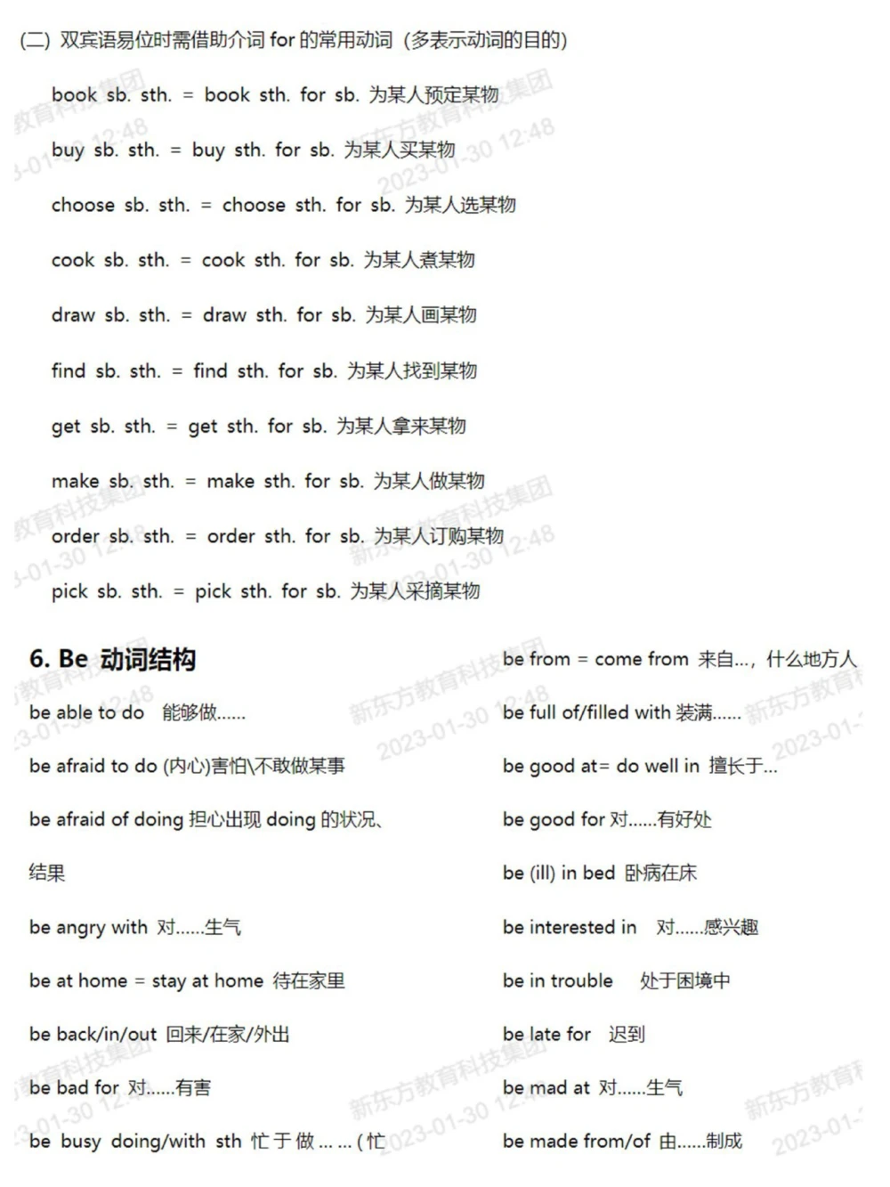 初中英语｜常用动词搭配随时打印随时用_中小学精品资料(高清可打印)_初中大全集高清资料整理版