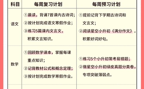 干货-小学1~6年级寒假学习计划表_2025抖音最火小学全科全年级资料大全集超完整版_学习方法VIP资源禁止外传
