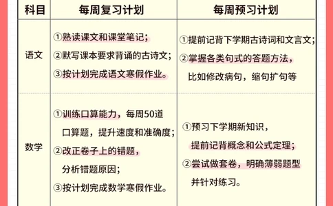 干货-小学1~6年级寒假学习计划表_2025抖音最火小学全科全年级资料大全集超完整版_学习方法VIP资源禁止外传