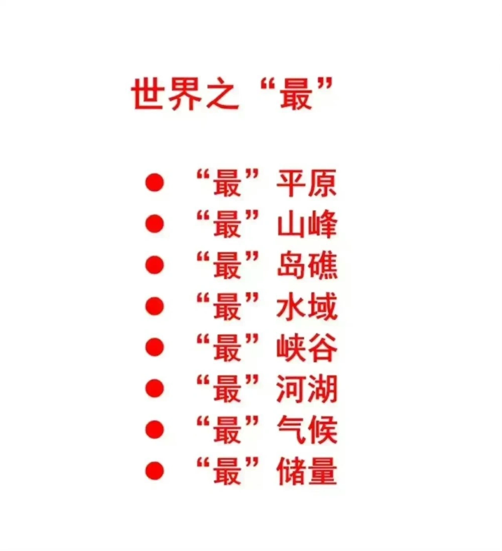 世界之最_中小学精品资料(高清可打印)_百科知识大全集312份高清资料整理版