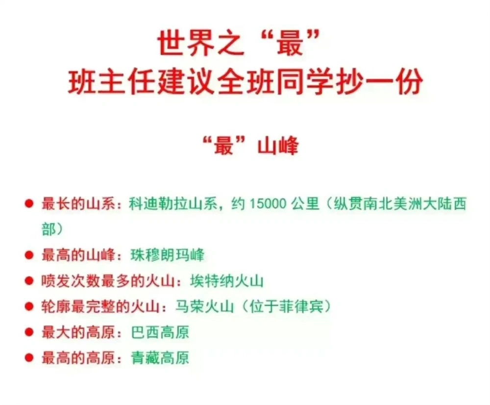 世界之最_中小学精品资料(高清可打印)_百科知识大全集312份高清资料整理版