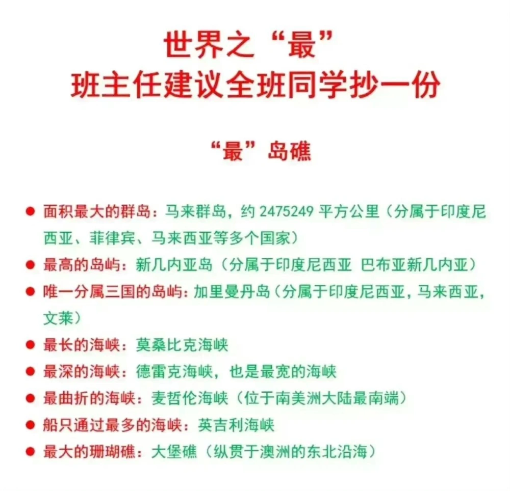 世界之最_中小学精品资料(高清可打印)_百科知识大全集312份高清资料整理版