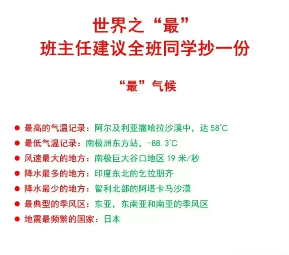 世界之最_中小学精品资料(高清可打印)_百科知识大全集312份高清资料整理版