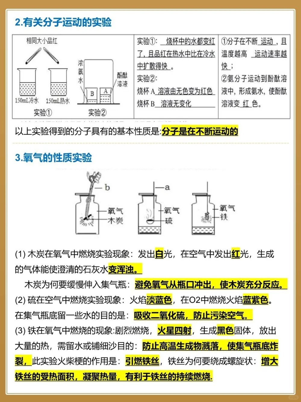 备战中考化学15个必考实验赶快码住_中小学精品资料(高清可打印)_初中大全集高清资料整理版