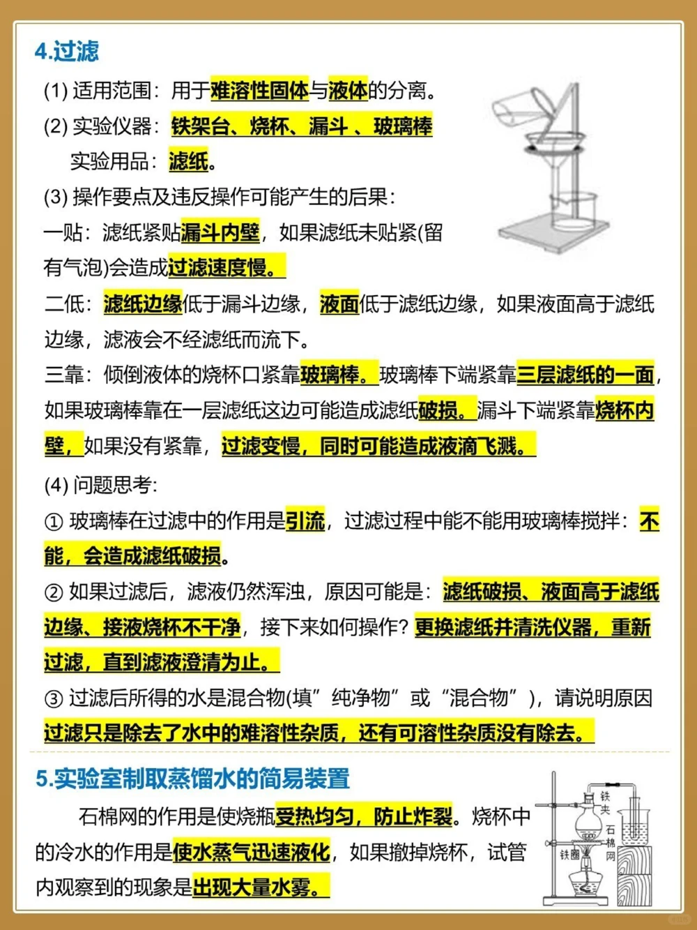 备战中考化学15个必考实验赶快码住_中小学精品资料(高清可打印)_初中大全集高清资料整理版