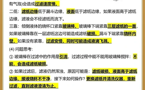 备战中考化学15个必考实验赶快码住_中小学精品资料(高清可打印)_初中大全集高清资料整理版