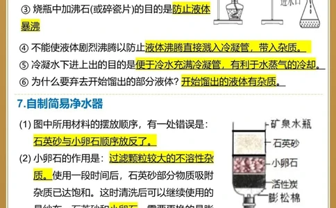 备战中考化学15个必考实验赶快码住_中小学精品资料(高清可打印)_初中大全集高清资料整理版
