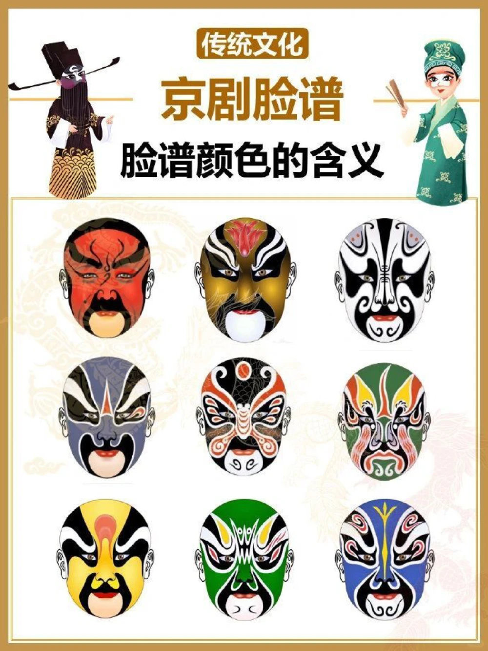 传统文化京剧脸谱颜色的含义​​​_中小学精品资料(高清可打印)_古文化大全集628份高清资料整理版