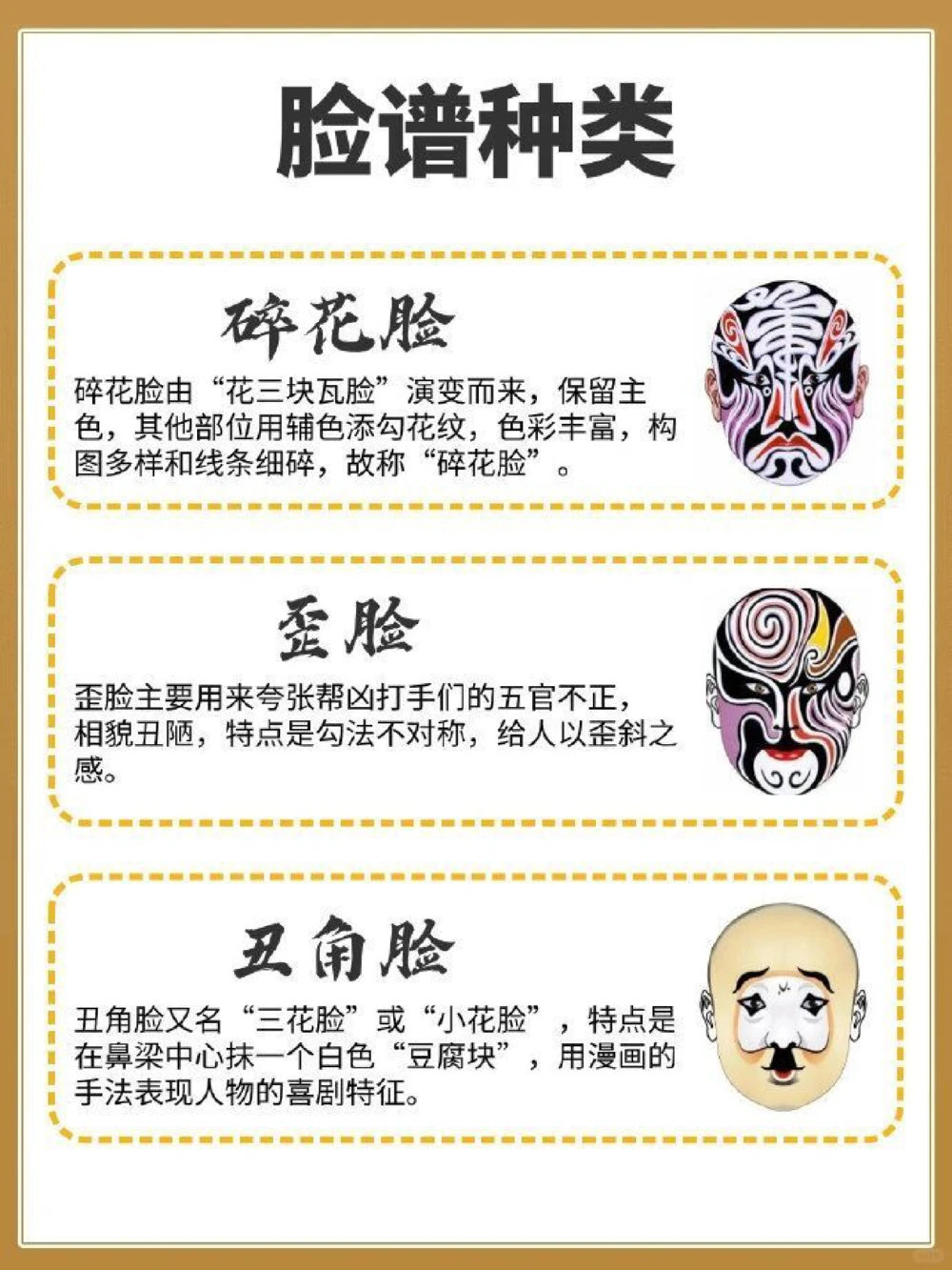 传统文化京剧脸谱颜色的含义​​​_中小学精品资料(高清可打印)_古文化大全集628份高清资料整理版