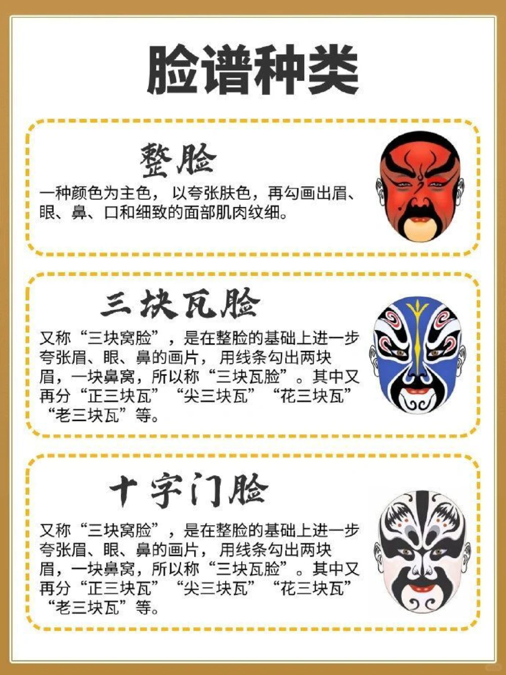 传统文化京剧脸谱颜色的含义​​​_中小学精品资料(高清可打印)_古文化大全集628份高清资料整理版