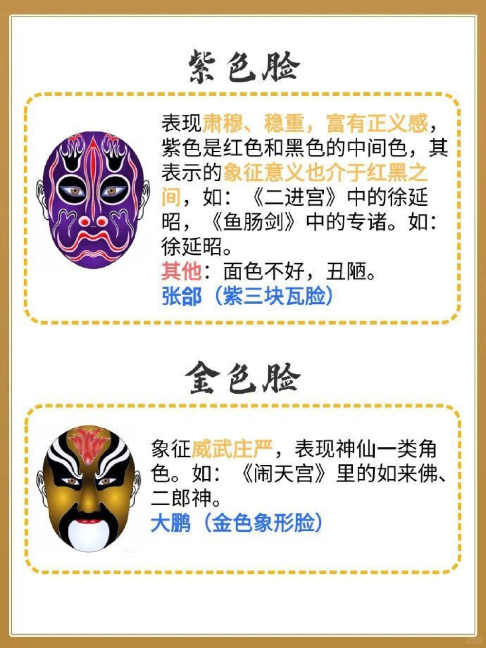 传统文化京剧脸谱颜色的含义​​​_中小学精品资料(高清可打印)_古文化大全集628份高清资料整理版