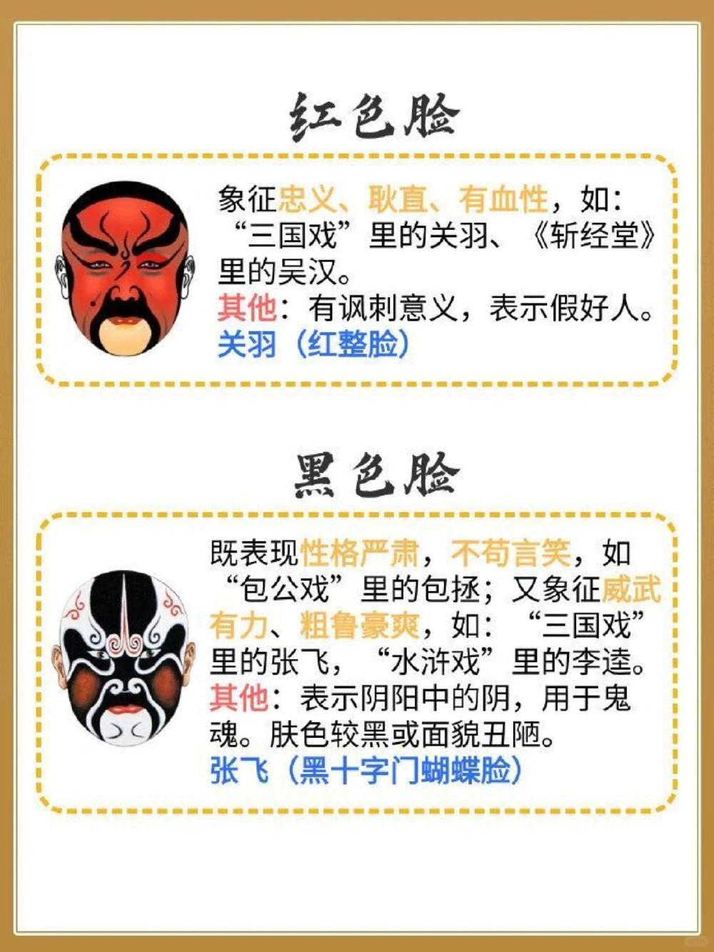 传统文化京剧脸谱颜色的含义​​​_中小学精品资料(高清可打印)_古文化大全集628份高清资料整理版