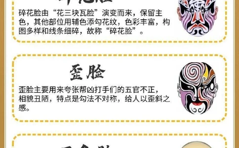 传统文化京剧脸谱颜色的含义​​​_中小学精品资料(高清可打印)_古文化大全集628份高清资料整理版