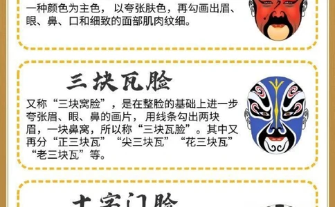 传统文化京剧脸谱颜色的含义​​​_中小学精品资料(高清可打印)_古文化大全集628份高清资料整理版