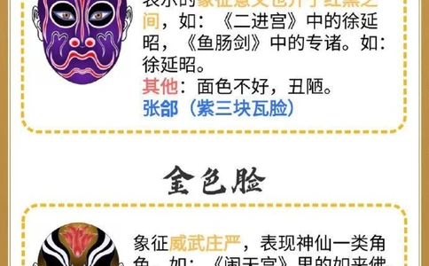传统文化京剧脸谱颜色的含义​​​_中小学精品资料(高清可打印)_古文化大全集628份高清资料整理版