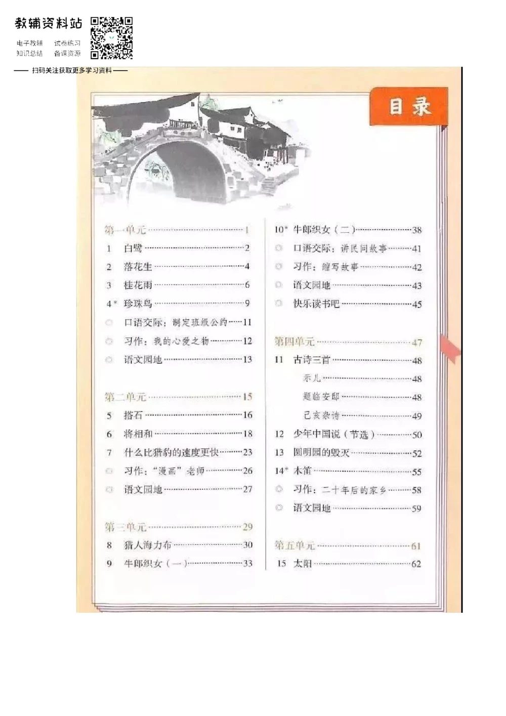 五年级上册语文部编版课堂笔记（飞翔版）_小学初中学霸笔记类资料汇总6.33GB_小学同步课堂笔记2.76GB_1~6年级全册语文部编版课堂笔记