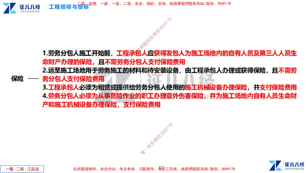 (5)--一建管理点题映射3-无答案版-讲义_2026年一级建造师_2026年一建管理_2025年一建管理SVIP_03-习题精析✿实战特训✿模考通关_54-管理《点题映射班》杨建国ZBJ