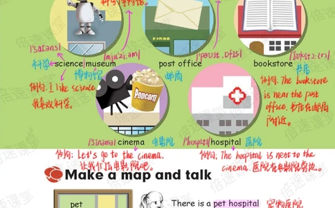 六年级上册英语人教PEP版课堂笔记_小学初中学霸笔记类资料汇总6.33GB_小学同步课堂笔记2.76GB_3~6年级全册英语人教PEP版课堂笔记