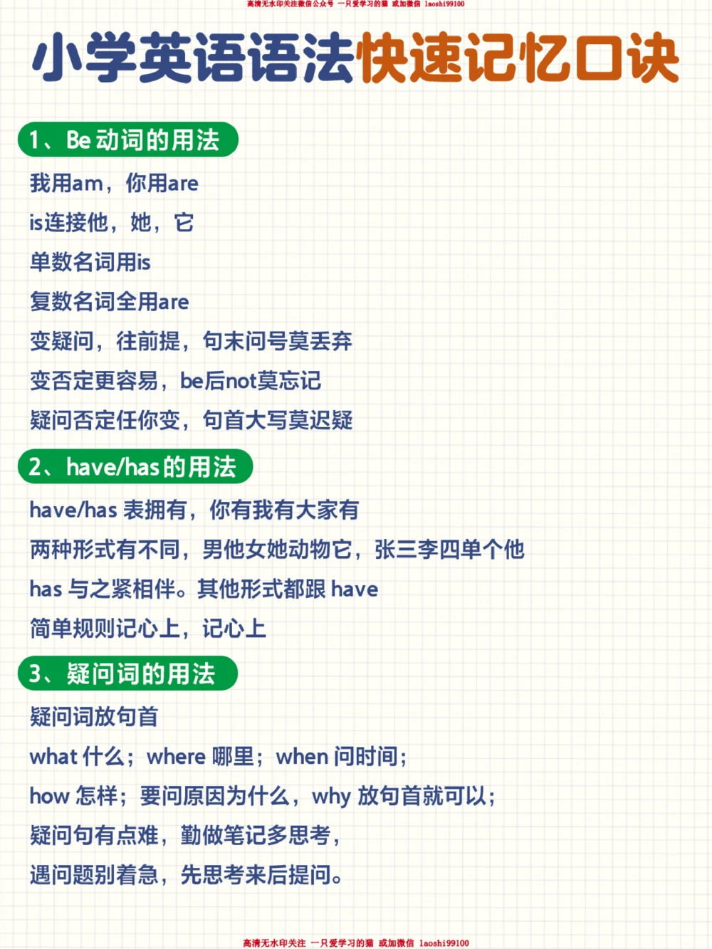 小学英语语法口诀汇总_2025抖音最火小学全科全年级资料大全集超完整版_小学英语VIP资源禁止外传