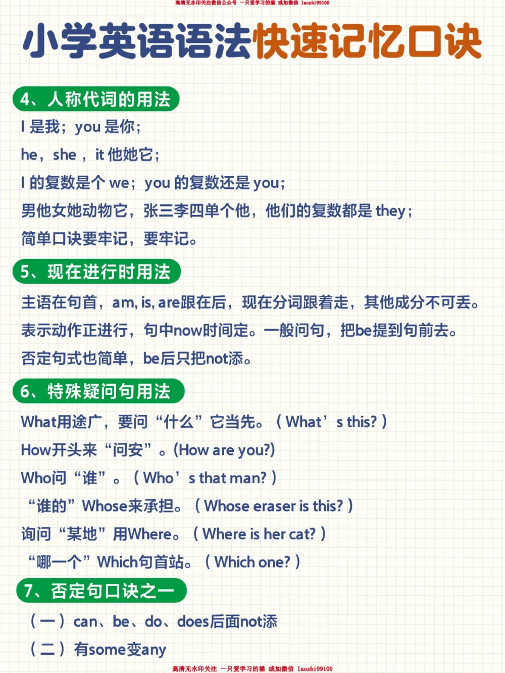 小学英语语法口诀汇总_2025抖音最火小学全科全年级资料大全集超完整版_小学英语VIP资源禁止外传