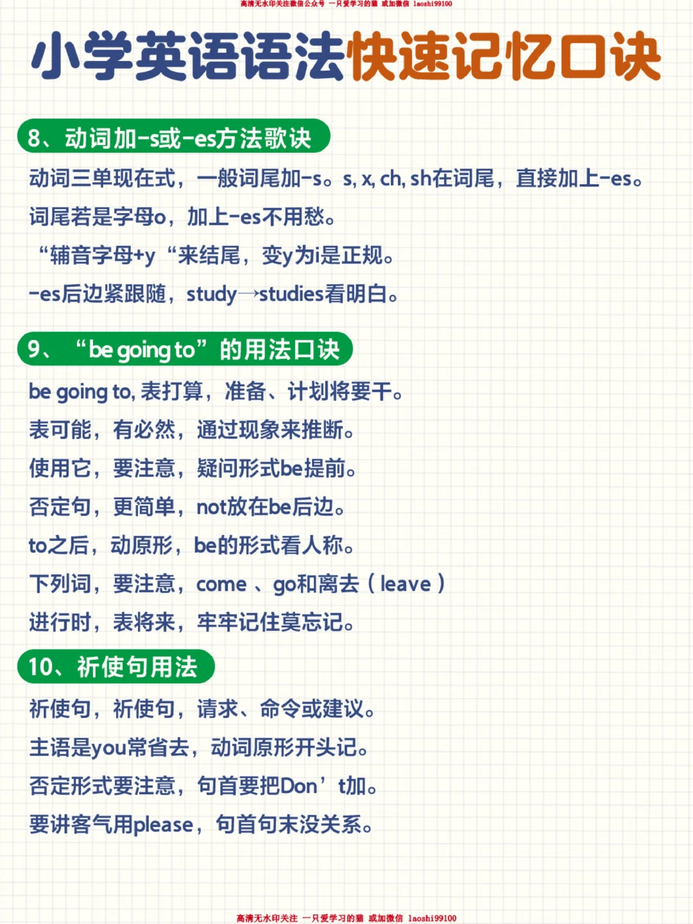 小学英语语法口诀汇总_2025抖音最火小学全科全年级资料大全集超完整版_小学英语VIP资源禁止外传