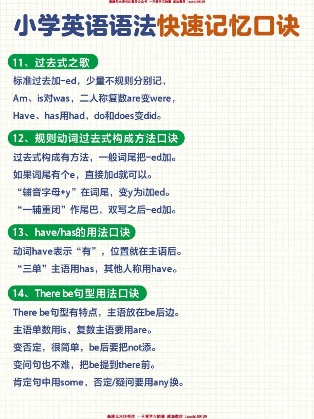 小学英语语法口诀汇总_2025抖音最火小学全科全年级资料大全集超完整版_小学英语VIP资源禁止外传