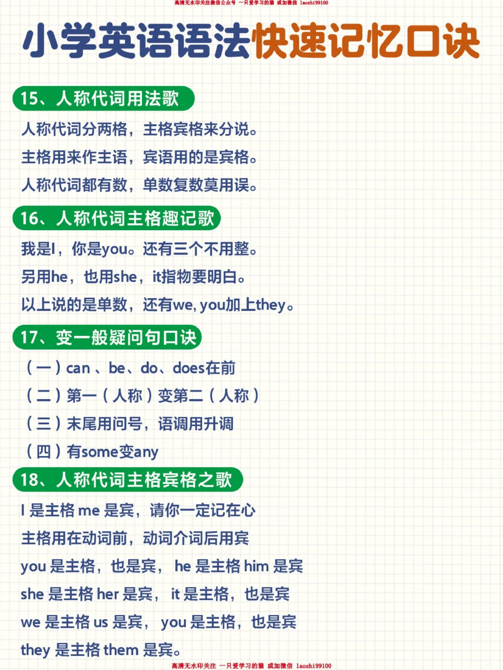 小学英语语法口诀汇总_2025抖音最火小学全科全年级资料大全集超完整版_小学英语VIP资源禁止外传