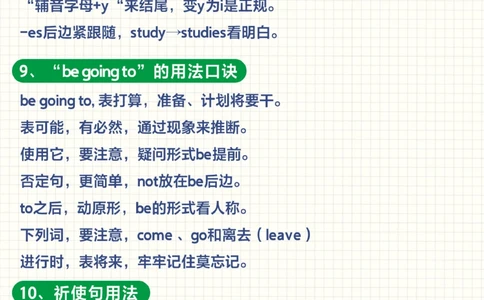 小学英语语法口诀汇总_2025抖音最火小学全科全年级资料大全集超完整版_小学英语VIP资源禁止外传