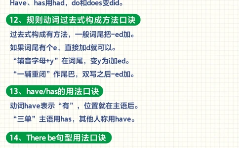 小学英语语法口诀汇总_2025抖音最火小学全科全年级资料大全集超完整版_小学英语VIP资源禁止外传