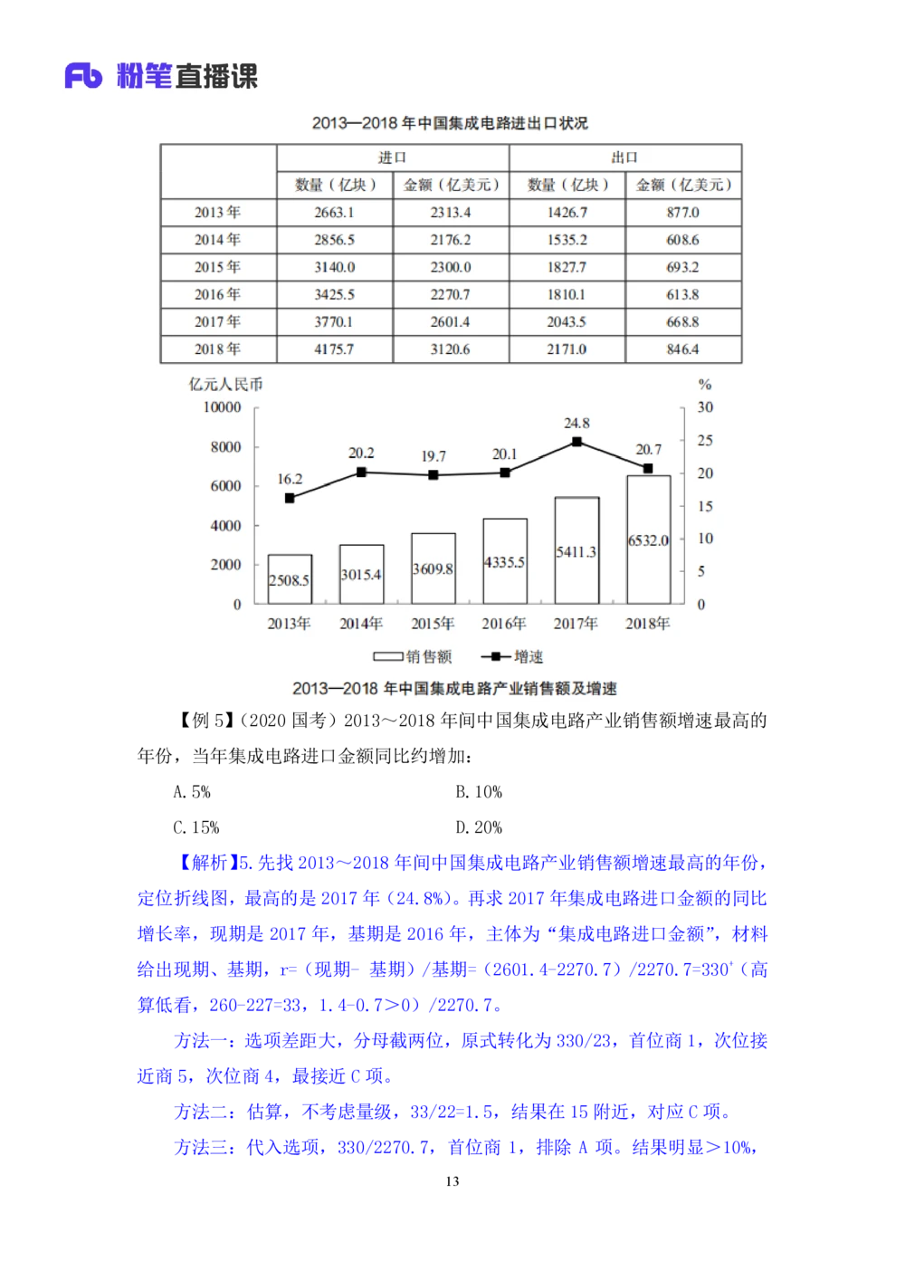 2025.07.30+精讲精练-资料3+陶昶安（笔记）（笔试系统班图书大礼包：2026联考2期）_各省考资料汇总_1、2026省考资料（持续更新中）_1、2026省考系统班课程（推荐先看）_2026联考省考980系统班