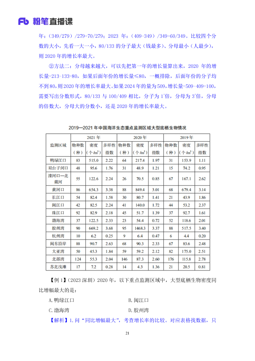 2025.07.30+精讲精练-资料3+陶昶安（笔记）（笔试系统班图书大礼包：2026联考2期）_各省考资料汇总_1、2026省考资料（持续更新中）_1、2026省考系统班课程（推荐先看）_2026联考省考980系统班