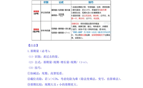 2025.07.30+精讲精练-资料3+陶昶安（笔记）（笔试系统班图书大礼包：2026联考2期）_各省考资料汇总_1、2026省考资料（持续更新中）_1、2026省考系统班课程（推荐先看）_2026联考省考980系统班