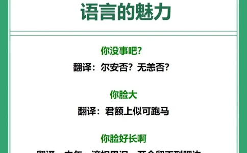 中文博大精深流行语翻译成古文，太神了！_中小学精品资料(高清可打印)_百科知识大全集312份高清资料整理版