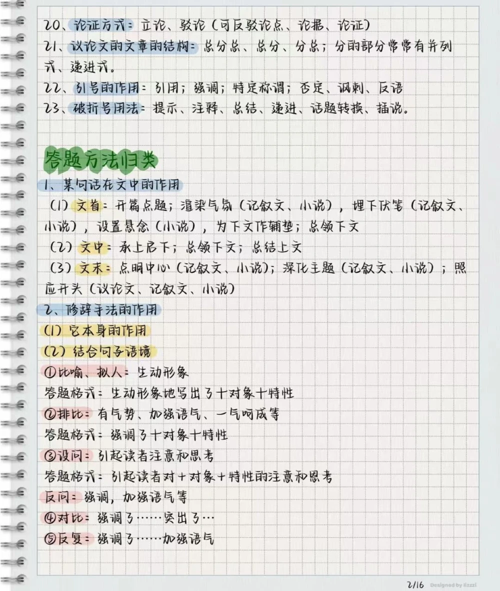 初中语文阅读理解答题笔记，努力背熟#初中语文#图文种草机#知识点总结#每天学习一点点_中小学精品资料(高清可打印)_初中大全集高清资料整理版