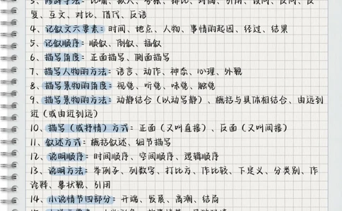 初中语文阅读理解答题笔记，努力背熟#初中语文#图文种草机#知识点总结#每天学习一点点_中小学精品资料(高清可打印)_初中大全集高清资料整理版